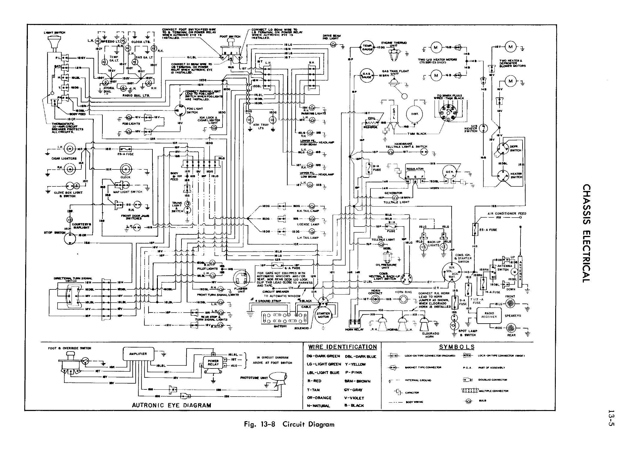 Cadillac Concours Wiring Manuals